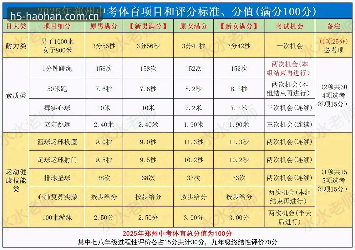 浩瀚体育安全吗 浩瀚体育安全吗?2025新版深度评测:从注册到实战的真实体验